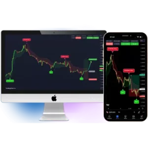 VIP Indicators: Your Gateway to Consistent Trading Profits